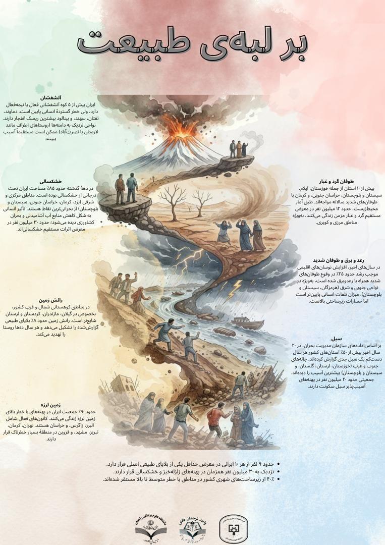 بر لبه طبیعت 